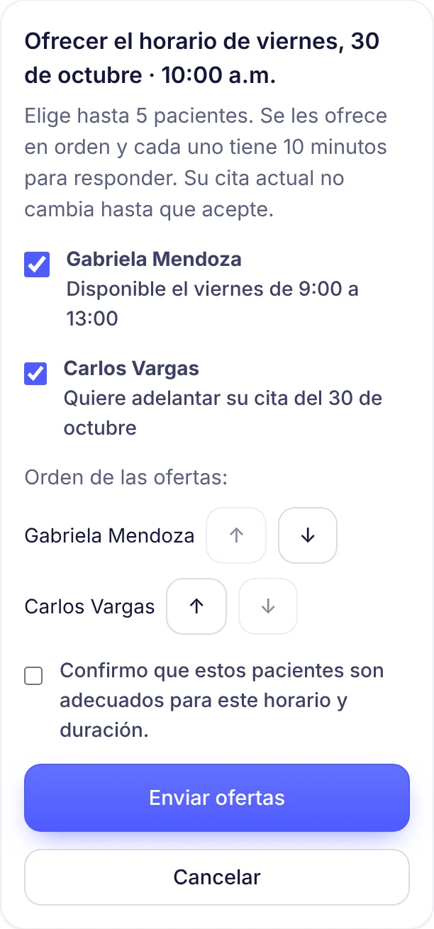Ofrecer un horario libre a pacientes de la lista de espera, en orden